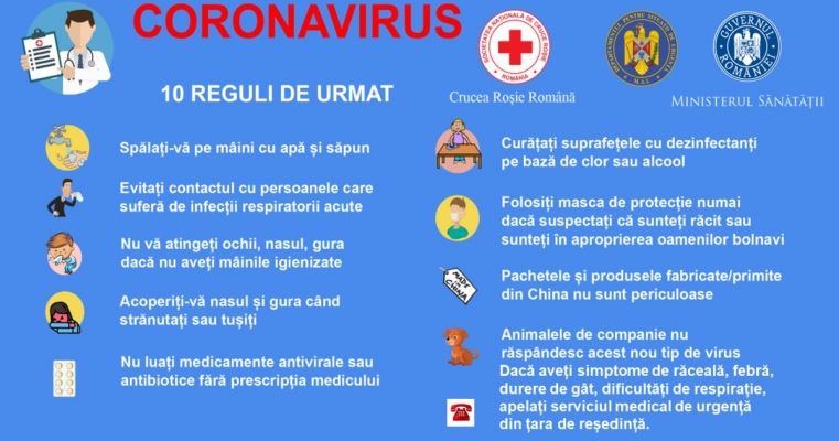Informare program de lucru Topzon